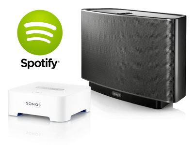 Spotify op Sonos